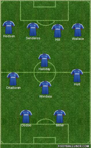 Rangers Formation 2016