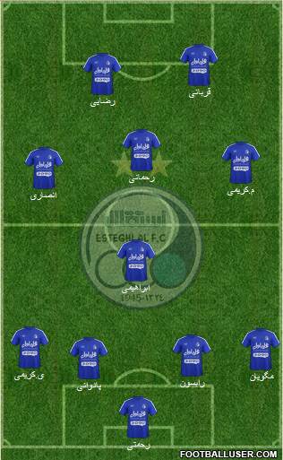 Esteghlal Tehran Formation 2016