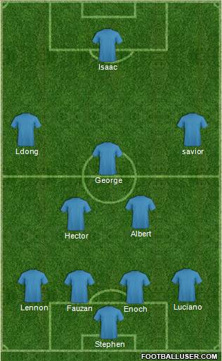 Europa League Team Formation 2016
