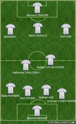 Chelsea Formation 2016