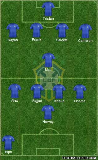 Brazil Formation 2016