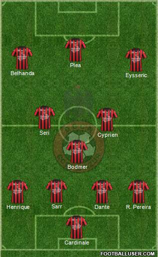 OGC Nice Côte d'Azur Formation 2016