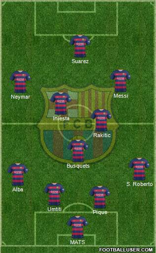 F.C. Barcelona Formation 2016