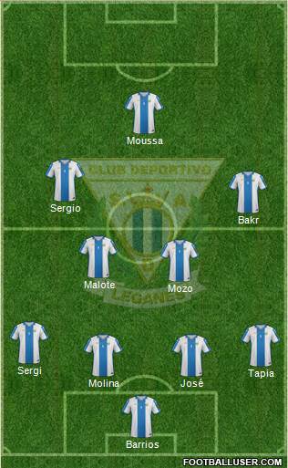 C.D. Leganés S.A.D. Formation 2016