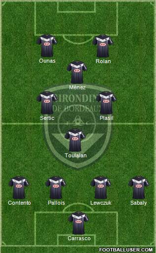 FC Girondins de Bordeaux Formation 2016