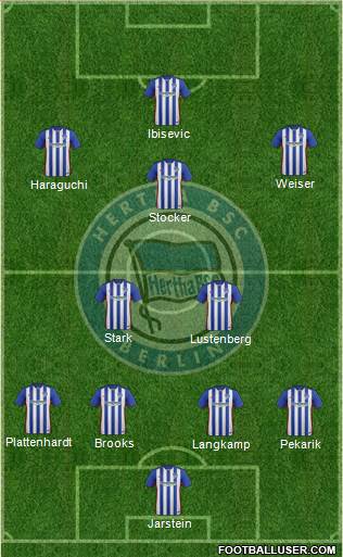 Hertha BSC Berlin Formation 2016