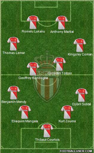 AS Monaco FC Formation 2016
