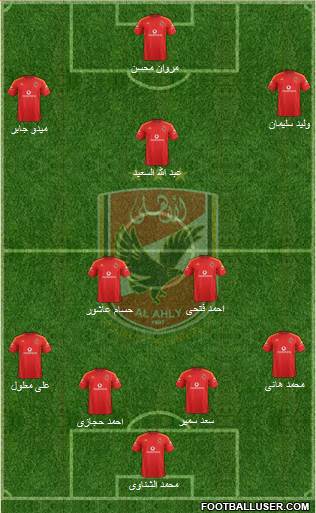 Al-Ahly Sporting Club Formation 2016
