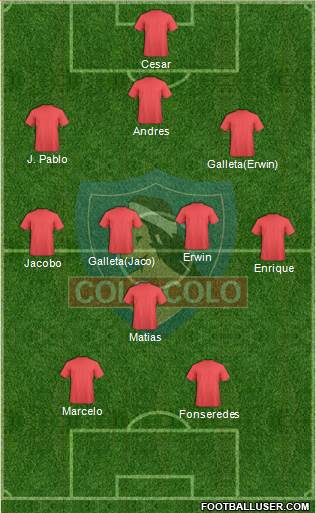 CSD Colo Colo Formation 2016