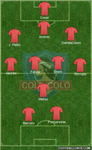 CSD Colo Colo Formation 2016