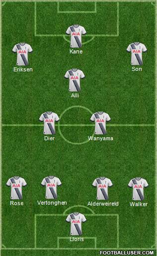 Tottenham Hotspur Formation 2016