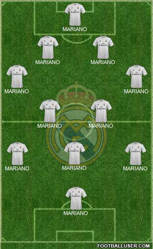 Real Madrid C.F. Formation 2016