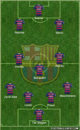 F.C. Barcelona Formation 2016
