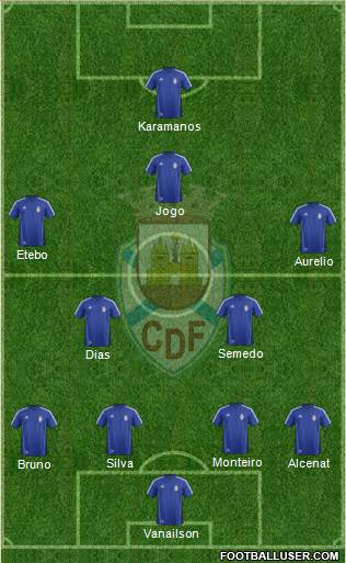Clube Desportivo Feirense Formation 2016