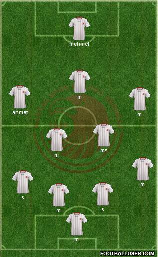 Kartalspor Formation 2016