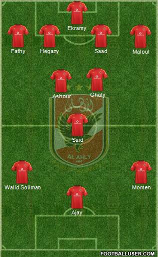Al-Ahly Sporting Club Formation 2016