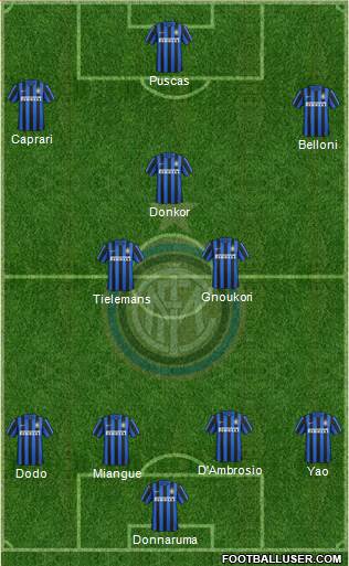 F.C. Internazionale Formation 2016