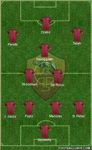 AS Roma Formation 2016
