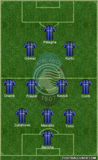 Atalanta Formation 2016