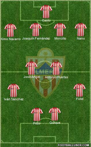 U.D. Almería S.A.D. Formation 2016