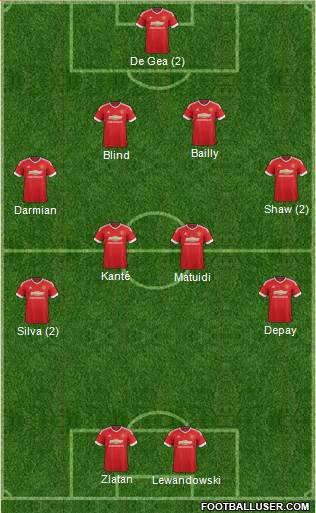 Manchester United Formation 2016