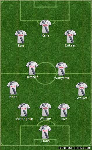 Tottenham Hotspur Formation 2016