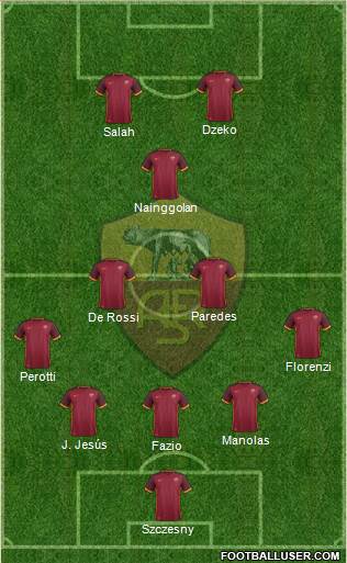 AS Roma Formation 2016