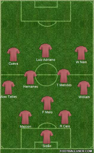 Dream Team Formation 2016