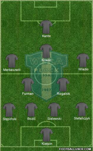 Wisla Plock Formation 2016