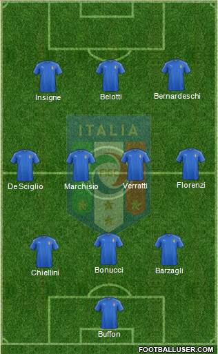 Italy Formation 2016