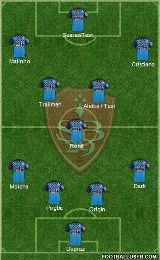 Stade Brestois 29 Formation 2016