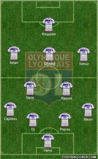 Olympique Lyonnais Formation 2016