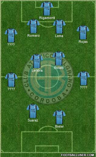 Belgrano de Córdoba Formation 2016
