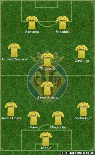 Villarreal C.F., S.A.D. Formation 2016