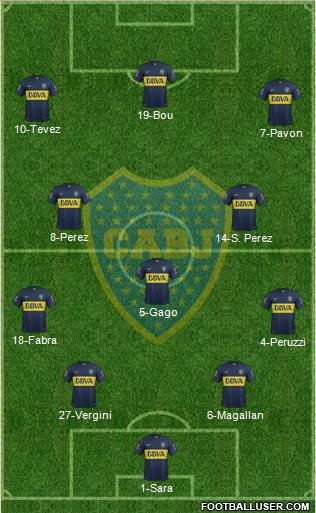 Boca Juniors Formation 2016