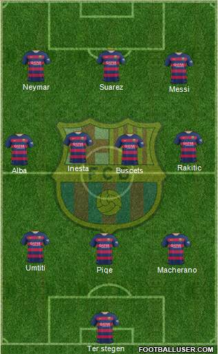 F.C. Barcelona Formation 2016