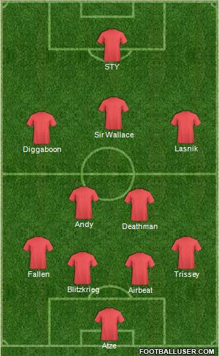 Fulham Formation 2016