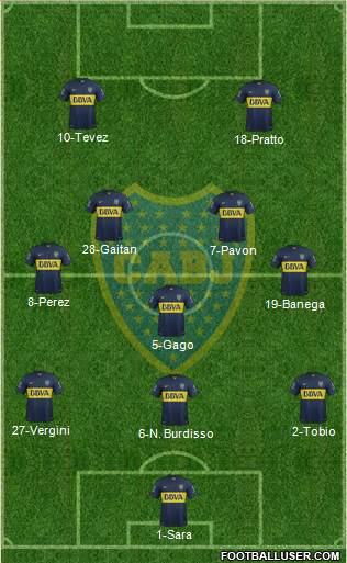 Boca Juniors Formation 2016