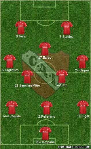 Independiente Formation 2016