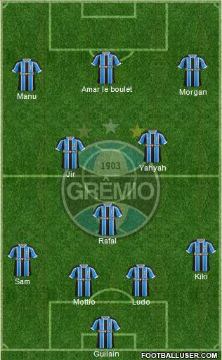 Grêmio FBPA Formation 2016