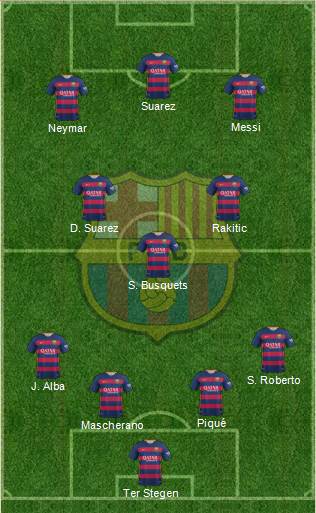 F.C. Barcelona Formation 2016