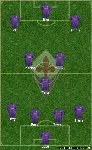 Fiorentina Formation 2016
