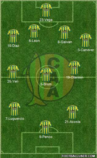 Aldosivi Formation 2016