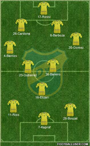Defensa y Justicia Formation 2016