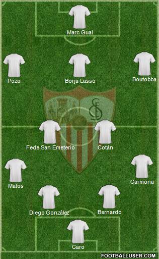 Sevilla F.C., S.A.D. Formation 2016