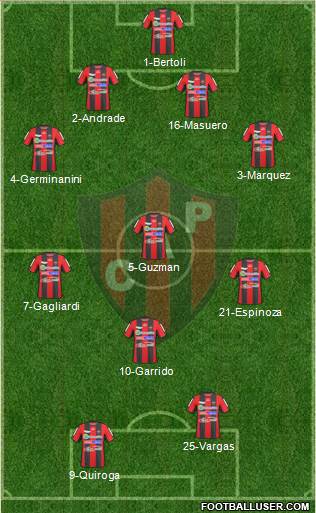 Patronato de Paraná Formation 2016