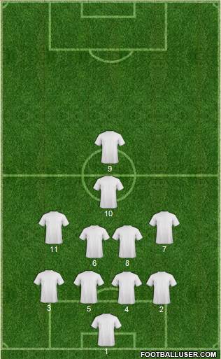 England Formation 2016