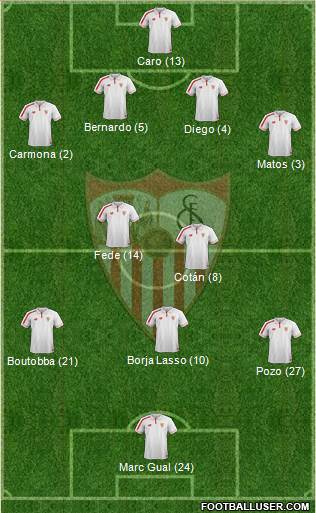 Sevilla F.C., S.A.D. Formation 2016