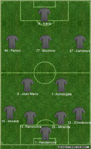 Dream Team Formation 2016