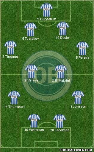 Odense Boldklub Formation 2016